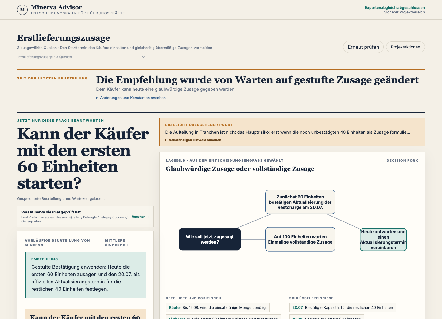 Minerva Entscheidungsübersicht aus einem synthetischen Gmail-Thread