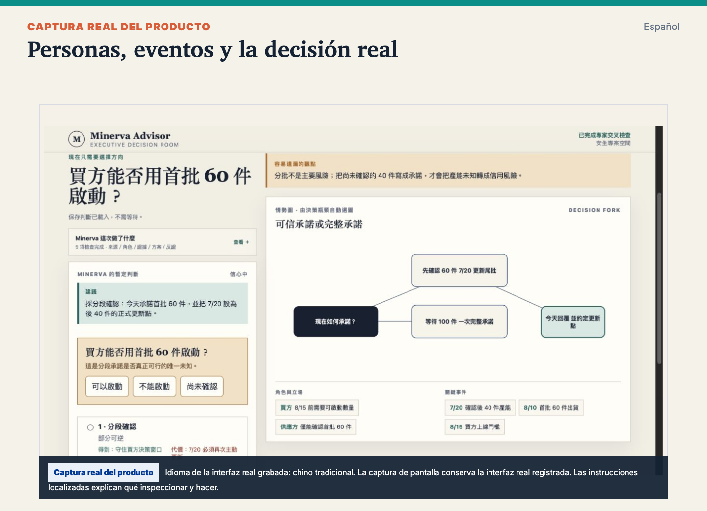 Comprenda la situación