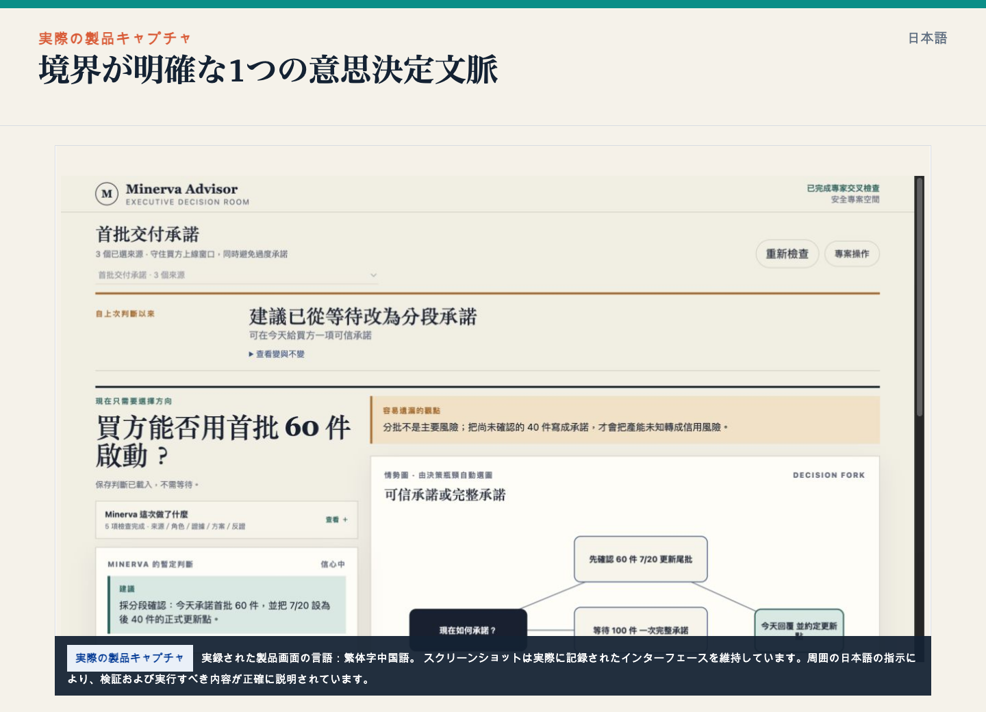 スレッドを選ぶ