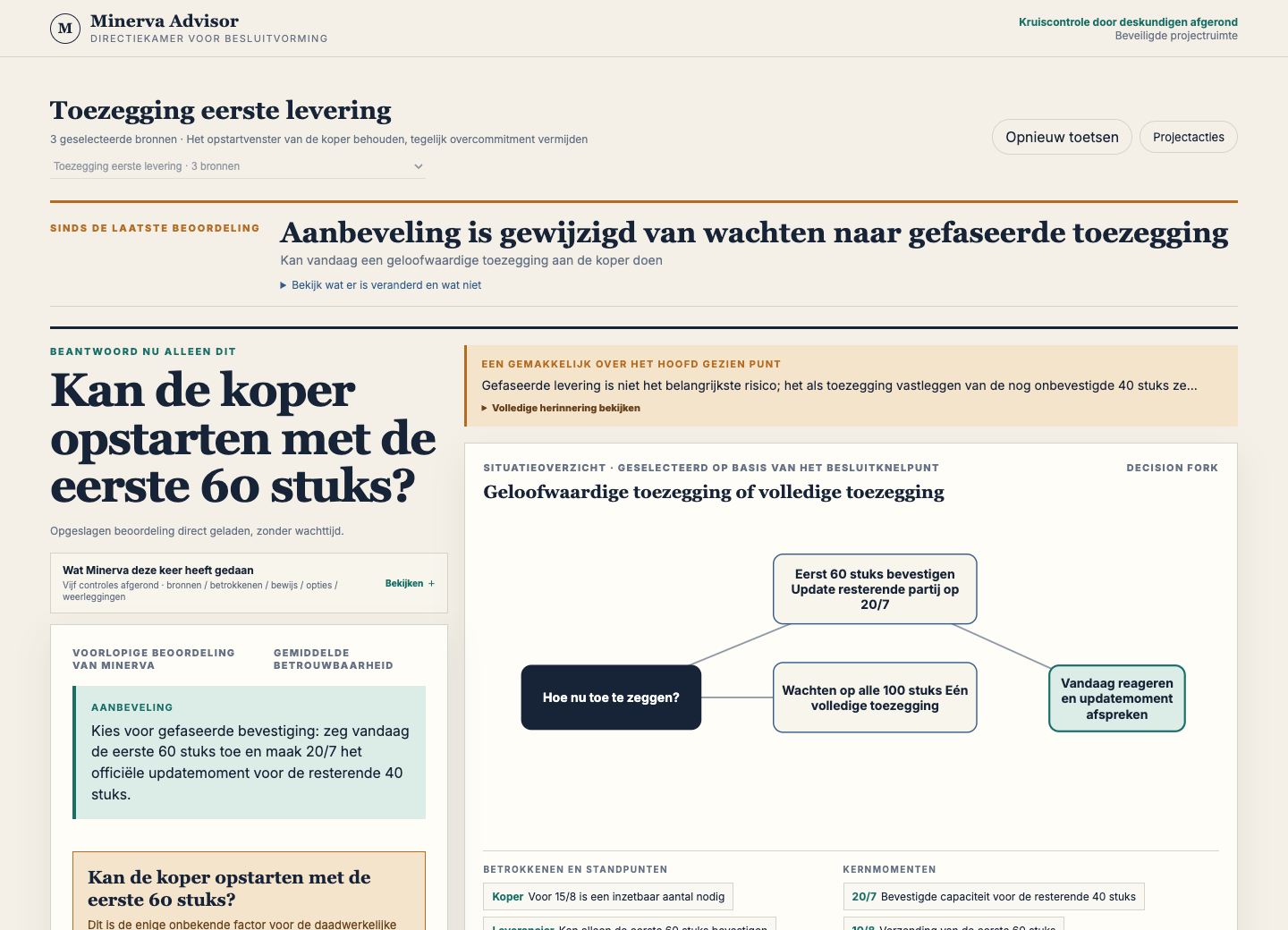 Selecteer een thread